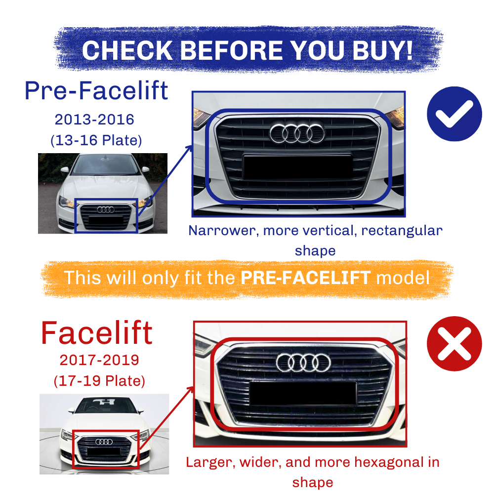 Car grilles are compared:
**Pre-Facelift (2013-2016, 13-16 Plate):** Narrower, vertical, rectangular grille. "This will only fit the PRE-FACELIFT model."
**Facelift (2017-2019, 17-19 Plate):** Larger, wider, hexagonal grille.
Text: "