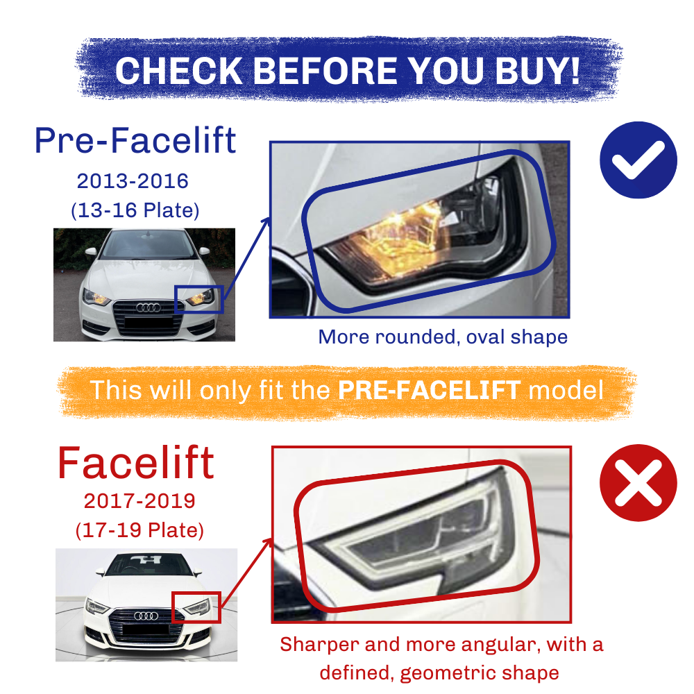The image shows two car headlights. The "Pre-Facelift" (2013-2016) has a rounded, oval shape and is suitable for fitment. The "Facelift" (2017-2019) is sharper and angular. Text: This will only fit the PRE-FACELIFT model."