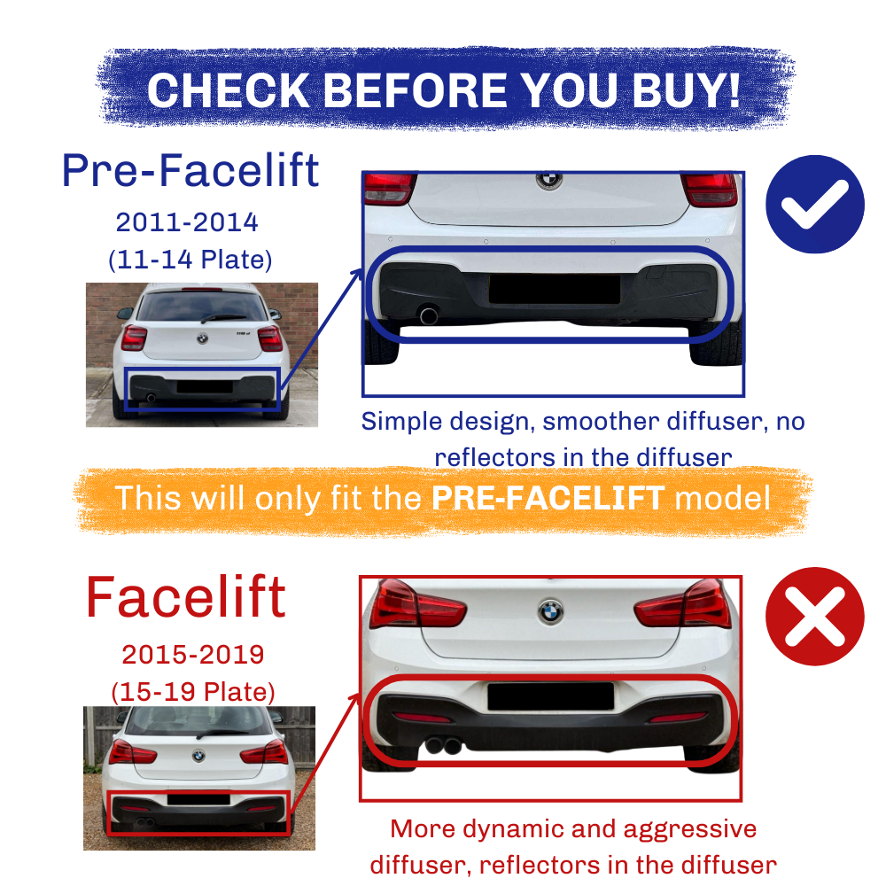 The image displays two rear views of cars emphasizing differences. The "Pre-Facelift" model (2011-2014) has a simple diffuser without reflectors. The "Facelift" model (2015-2019) features a dynamic diffuser with reflectors. Text: Simple design, smoother diffuser, no reflectors in the diffuser. This will only fit the PRE-FACELIFT model. More dynamic and aggressive diffuser, reflectors in the diffuser."