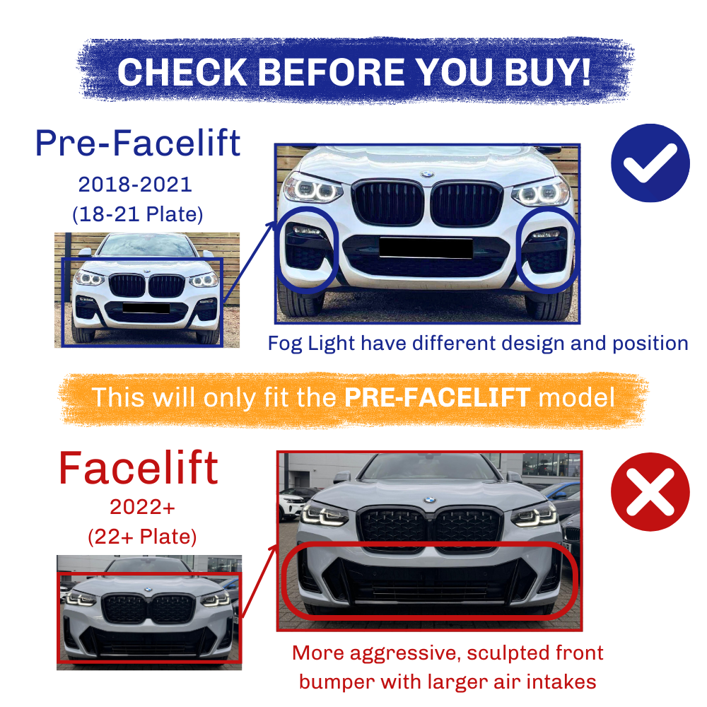 Car front bumpers compared: Top shows a pre-facelift model (2018-2021) with distinctive fog light design; bottom shows a facelift model (2022+) with a sculpted bumper and larger air intakes. Text: Pre-Facelift 2018-2021 (18-21 Plate) Fog Light have different design and position. This will only fit the PRE-FACELIFT model. Facelift 2022+ (22+ Plate) More aggressive, sculpted front bumper with larger air intakes."