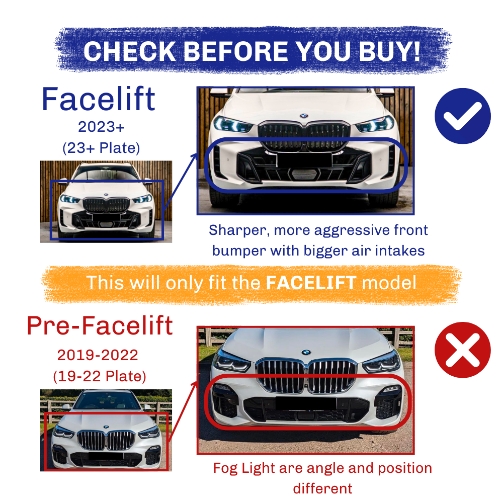 Two images compare car front bumpers. "Facelift" (2023+) shows a sharper design with larger air intakes. "Pre-Facelift" (2019-2022) has different fog light angles. Text: This will only fit the FACELIFT model."