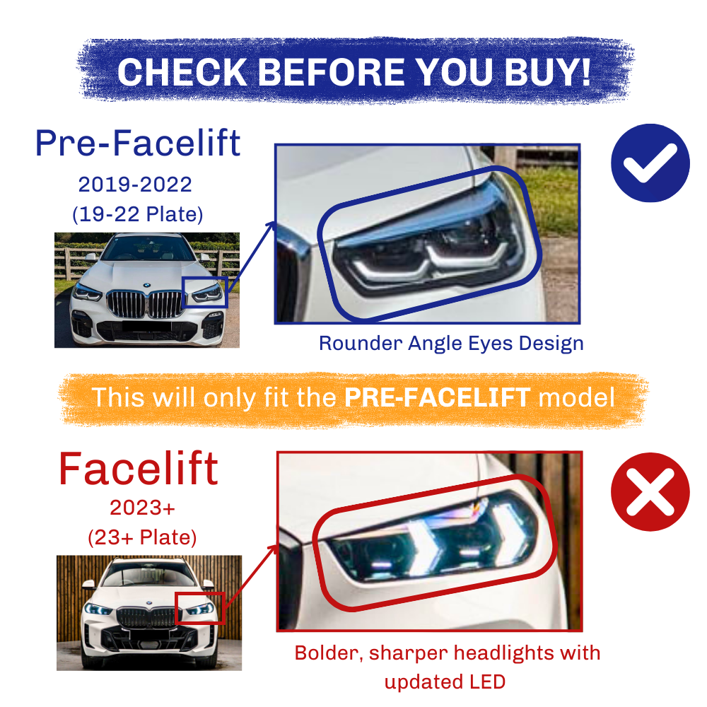 Cars' headlights are compared:
- Pre-Facelift (2019-2022, rounder design, blue tick) fits PRE-FACELIFT model.
- Facelift (2023+, sharper design, red cross) with updated LED.
Text: This will only fit the PRE-FACELIFT model."