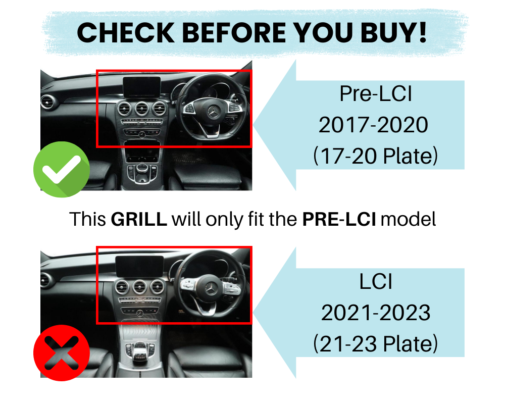 Dashboard images of two cars are compared. The top image, marked with a green check, is labeled "Pre-LCI 2017-2020," suitable for a specific grill. The bottom image, marked with a red X, is "LCI 2021-2023." Text says, This GRILL will only fit the PRE-LCI model."