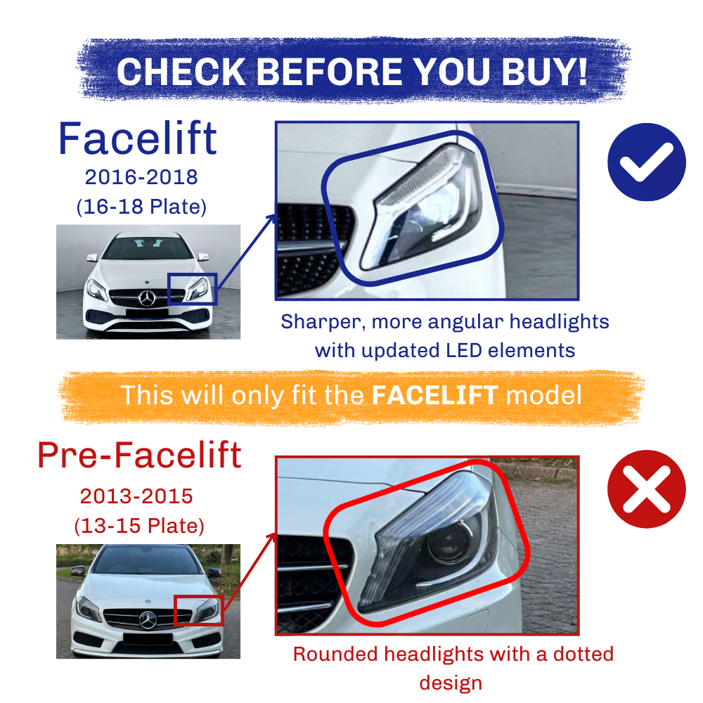 A comparison of facelift (2016-2018) and pre-facelift (2013-2015) car headlights. Facelift has angular headlights with updated LEDs; pre-facelift features rounded design. Text: This will only fit the FACELIFT model."