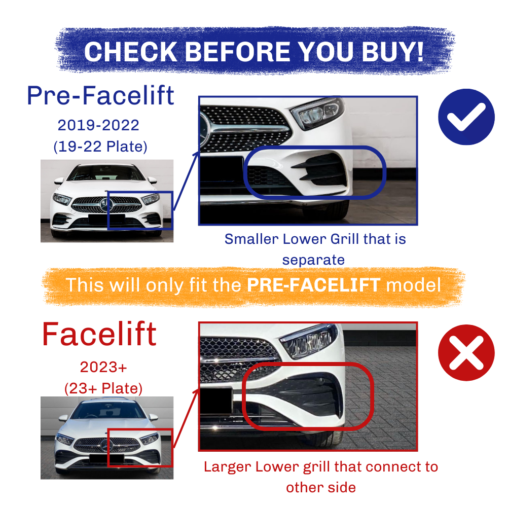 A comparison between car models shows grille design differences: "Pre-Facelift" (2019-2022) has a separate smaller lower grille, while "Facelift" (2023+) features a connected larger grille. Text: This will only fit the PRE-FACELIFT model; Smaller Lower Grill that is separate; Larger Lower grill that connect to other side."