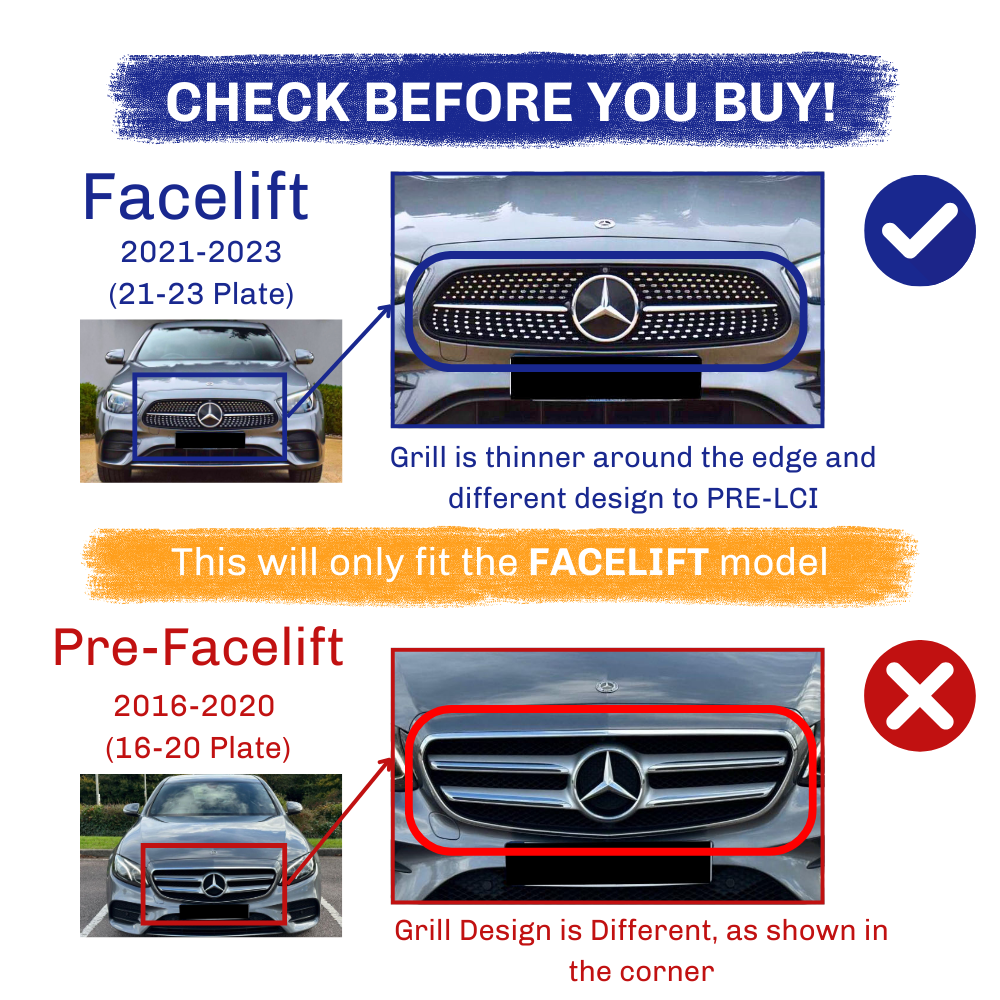 Grille differences on Mercedes cars are outlined for buyers. "Facelift" models (2021-2023) have a thinner-edge grille; "Pre-Facelift" (2016-2020) has a different corner design. Text: Instructions emphasize fitment.