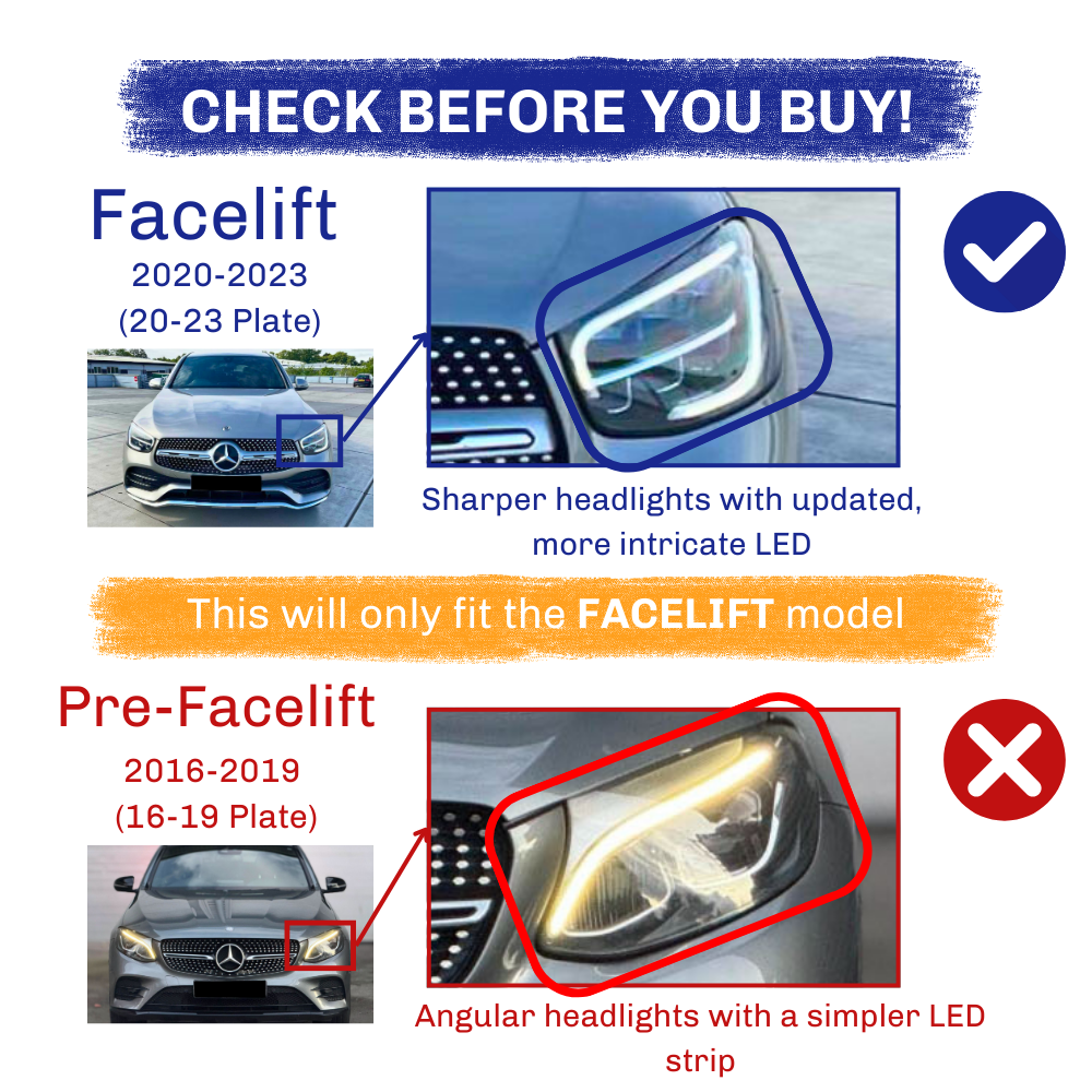 Car headlights are displayed to compare facelift models (2020-2023) with sharper headlights and intricate LEDs, and pre-facelift models (2016-2019) with angular headlights and simpler LED strips. Text includes:  Facelift 2020-2023 (20-23 Plate) Sharper headlights with updated, more intricate LED. This will only fit the FACELIFT model. Pre-Facelift 2016-2019 (16-19 Plate) Angular headlights with a simpler LED strip."