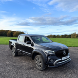 X Class - BR 470: Matt Black Fender Flare 15-22