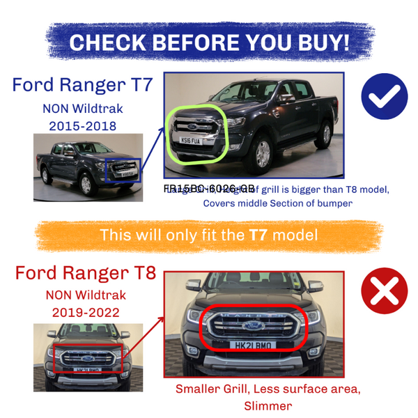 highlights Ford Ranger T7 (2015-2018) with larger grill and Ford Ranger T8 (2019-2022) with smaller grill. Text: "This will only fit the T7 model."