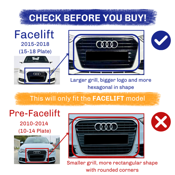 Car grilles are compared: "Facelift" (2015-2018) with a larger hexagonal design versus "Pre-Facelift" (2010-2014) with a smaller rectangular shape. Text advises checking models before purchase.
