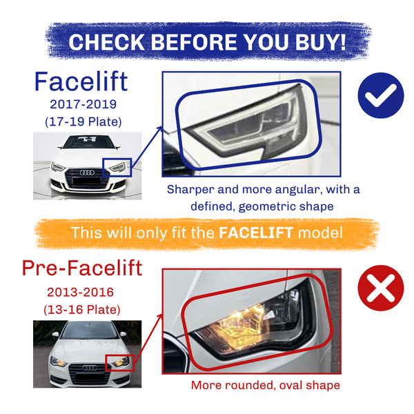  Facelift 2017-2019 (17-19 Plate): Sharper and more angular, with a defined, geometric shape. This will only fit the FACELIFT model. Pre-Facelift 2013-2016 (13-16 Plate): More rounded, oval shape."