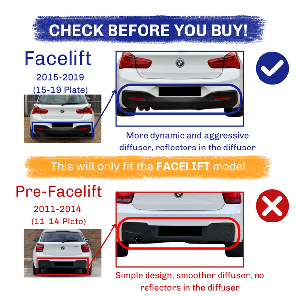 A comparison between BMW facelift (2015-2019) and pre-facelift (2011-2014) models, highlighting the dynamic, aggressive diffuser with reflectors on the facelift, and the simpler design without reflectors on the pre-facelift.  This will only fit the FACELIFT model."