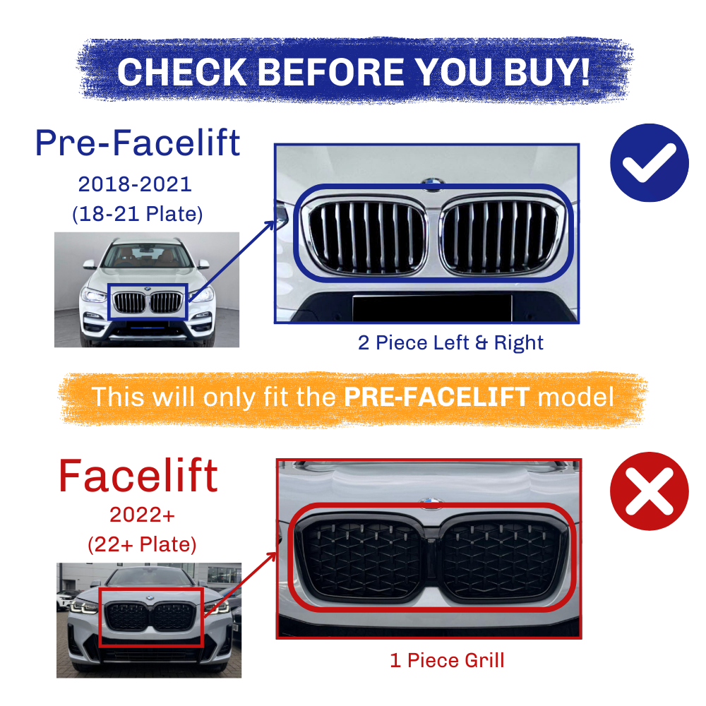 Car grilles are compared. The top section shows a "Pre-Facelift" model (2018-2021) with a two-piece grille, marked correct with a checkmark. The bottom section shows a "Facelift" model (2022+) with a one-piece grille, marked incorrect with a cross. Text highlights product compatibility.