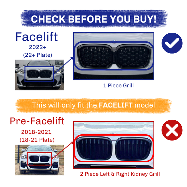 A guide differentiates BMW car grilles. "Facelift 2022+ (22+ Plate)" features a 1-piece grill. "Pre-Facelift 2018-2021 (18-21 Plate)" has a 2-piece kidney grill. “CHECK BEFORE YOU BUY!”