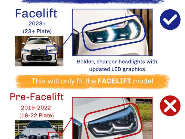 Car headlights are compared: Facelift 2023+ features bold, sharp LED graphics; Pre-Facelift 2019-2022 has rounder design. Text:  This will only fit the FACELIFT model."