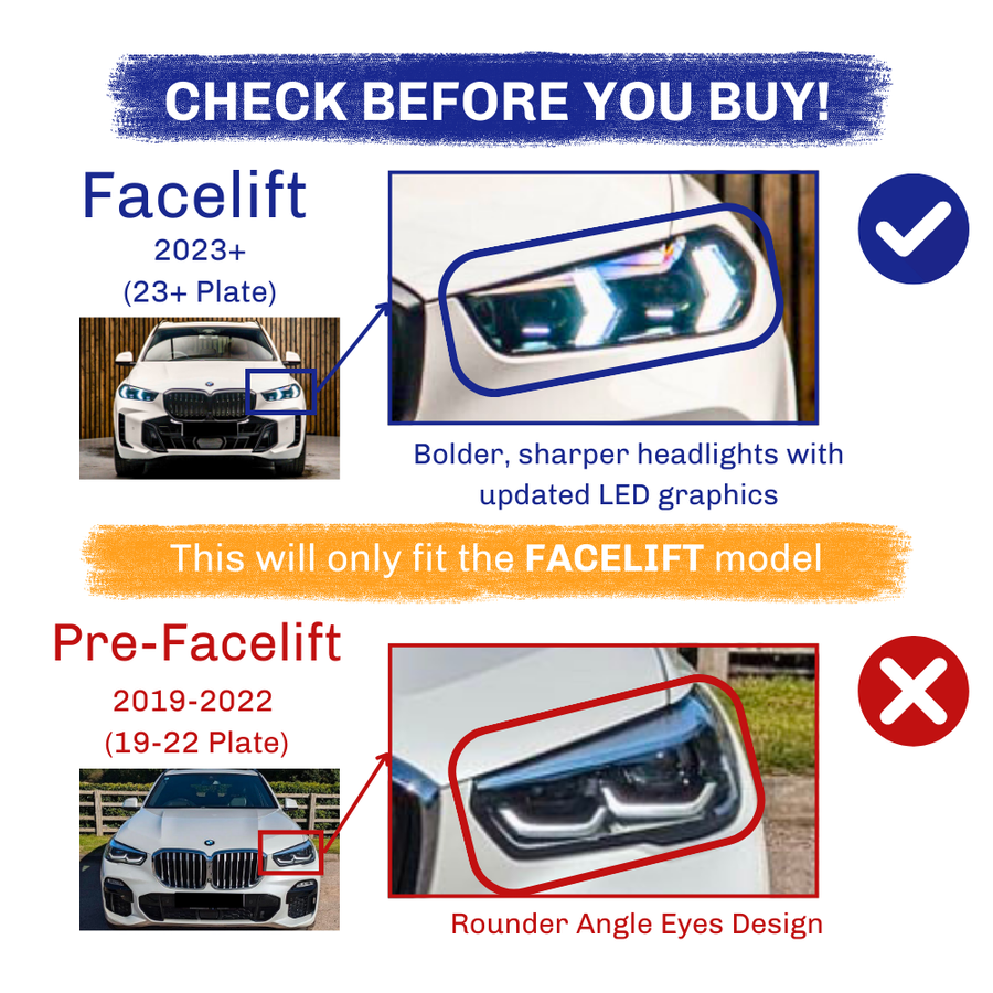 Car headlights are compared: Facelift 2023+ features bold, sharp LED graphics; Pre-Facelift 2019-2022 has rounder design. Text:  This will only fit the FACELIFT model."