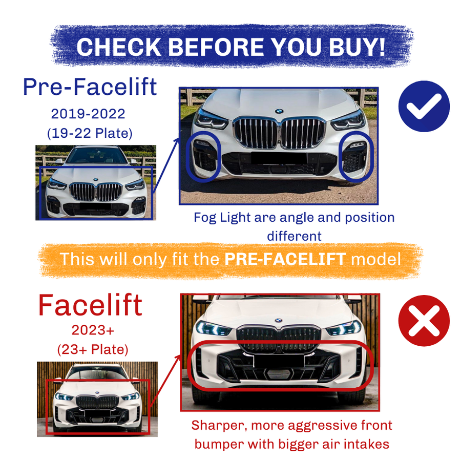 A comparison image with two sections: "Pre-Facelift" (2019-2022) and "Facelift" (2023+), highlighting fog light position differences. Text:  This will only fit the PRE-FACELIFT model" and "Sharper, more aggressive front bumper with bigger air intakes."