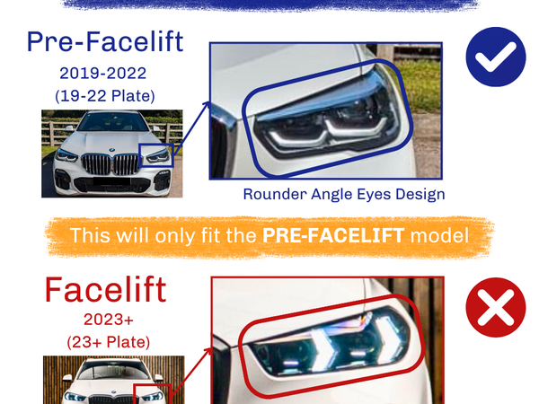 Cars' headlights are compared: 
 
 - Pre-Facelift (2019-2022, rounder design, blue tick) fits PRE-FACELIFT model.
 - Facelift (2023+, sharper design, red cross) with updated LED.
 
 Text:  This will only fit the PRE-FACELIFT model."