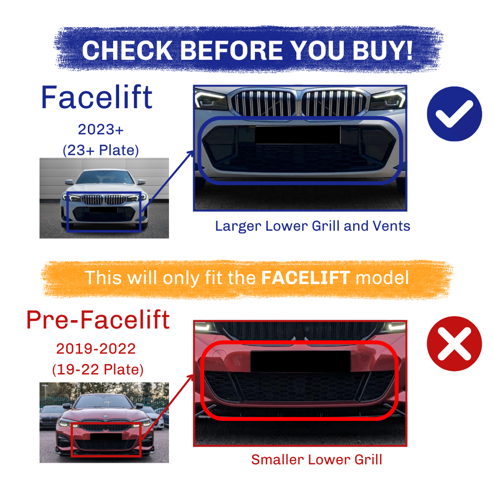 A comparative graphic showing front views of facelift and pre-facelift car models. Facelift (2023+) features a larger lower grill and vents; pre-facelift (2019-2022) has a smaller grill. Text:  This will only fit the FACELIFT model."