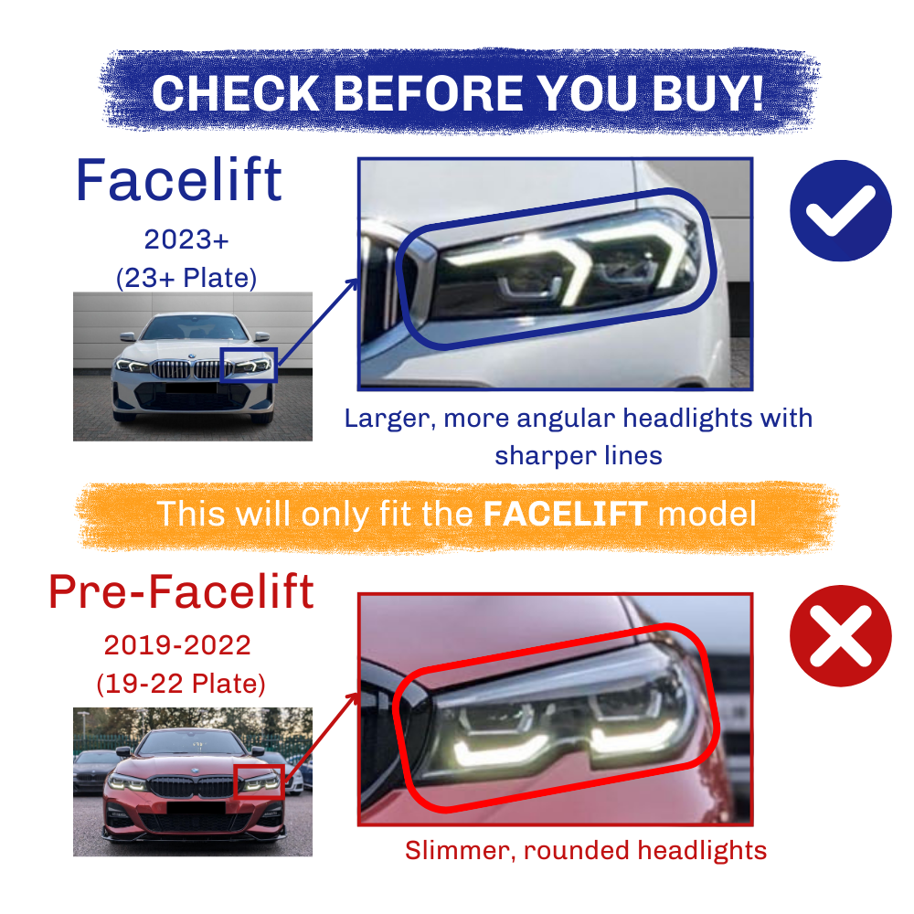Headlights comparison for cars: "Facelift" (2023+) features larger, angular headlights; "Pre-Facelift" (2019-2022) has slimmer, rounded headlights. Text:  This will only fit the FACELIFT model."