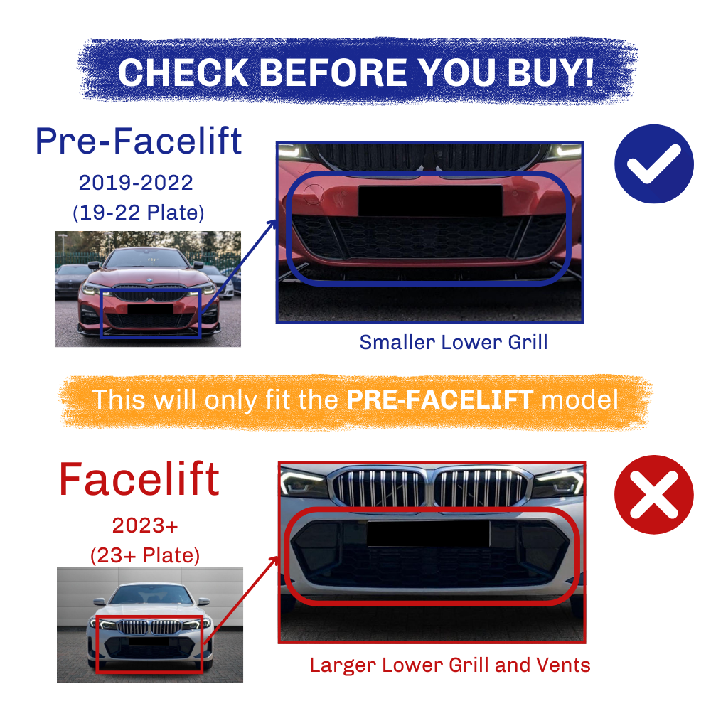 Car front grills in two images are compared to check compatibility. Top shows "Pre-Facelift" model (2019-2022) with smaller lower grill. Bottom shows "Facelift" model (2023+) with larger lower grill and vents. Text:  This will only fit the PRE-FACELIFT model."