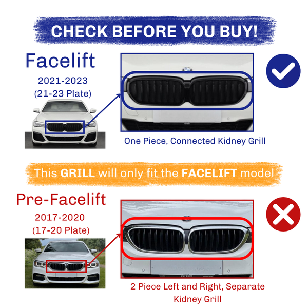 The image compares BMW grille designs. Facelift (2021-2023): one-piece, connected kidney grille with a checkmark. Pre-facelift (2017-2020): two-piece, separate kidney grille with a cross. Text:  This GRILL will only fit the FACELIFT model!"