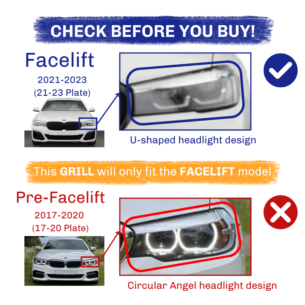 Car headlights are compared for two models: Facelift (2021-2023) with U-shaped design and Pre-Facelift (2017-2020) with circular Angel design. Text:  This GRILL will only fit the FACELIFT model!"