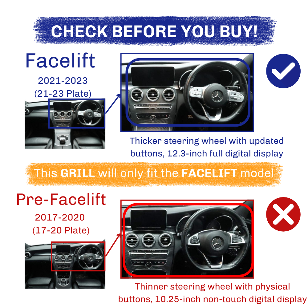 The image compares two car interiors. "Facelift" (2021-2023) features a thicker steering wheel and 12.3-inch digital display. "Pre-Facelift" (2017-2020) has a thinner wheel and 10.25-inch display. Text indicates compatibility: "This GRILL will only fit the FACELIFT model."