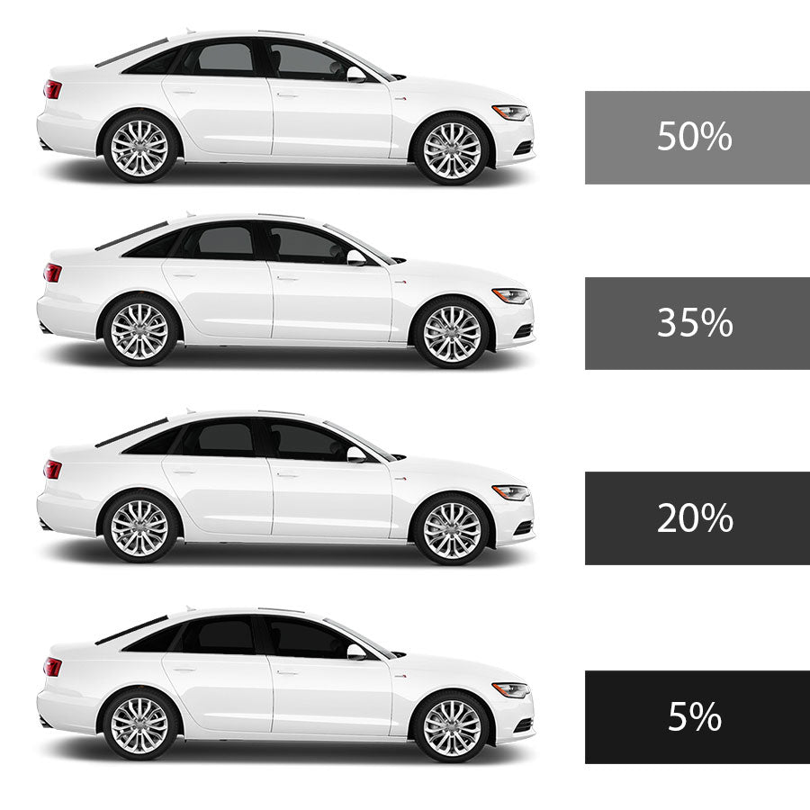 Four white cars are parked in profile view, each with windows tinted increasingly darker from top to bottom. Percentage labels beside each car read: 50%, 35%, 20%, 5%.