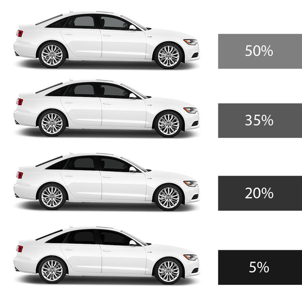 Four white cars are parked in profile view, each with windows tinted increasingly darker from top to bottom. Percentage labels beside each car read: 50%, 35%, 20%, 5%.