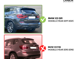 Two BMW SUVs are shown from the rear. The top car is a BMW X3 G01 (2017-2021) with a green checkmark. The bottom car is a BMW X3 F25 (2010-2016) with a red cross. Text reads 
